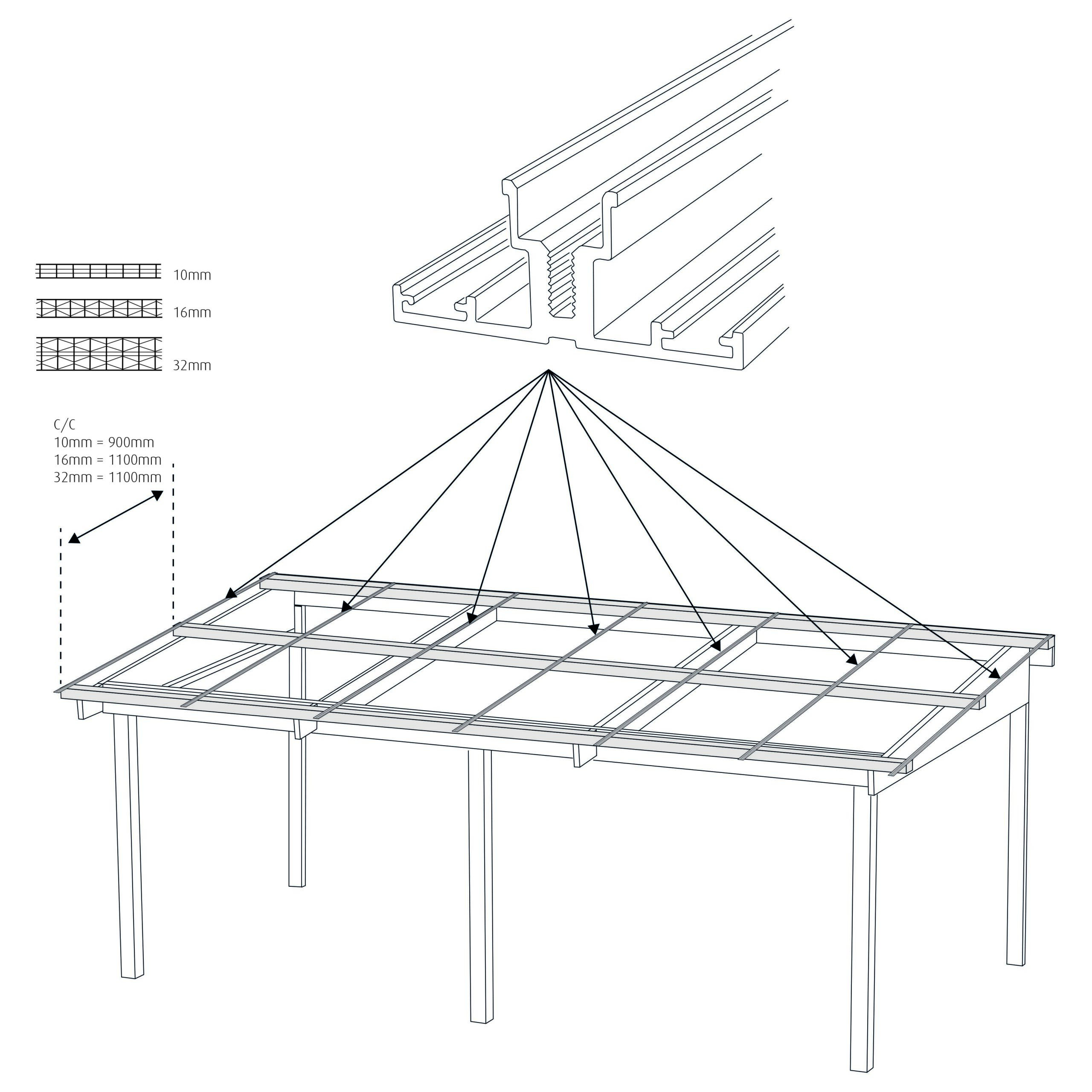 kanalplast bärande profilsystem