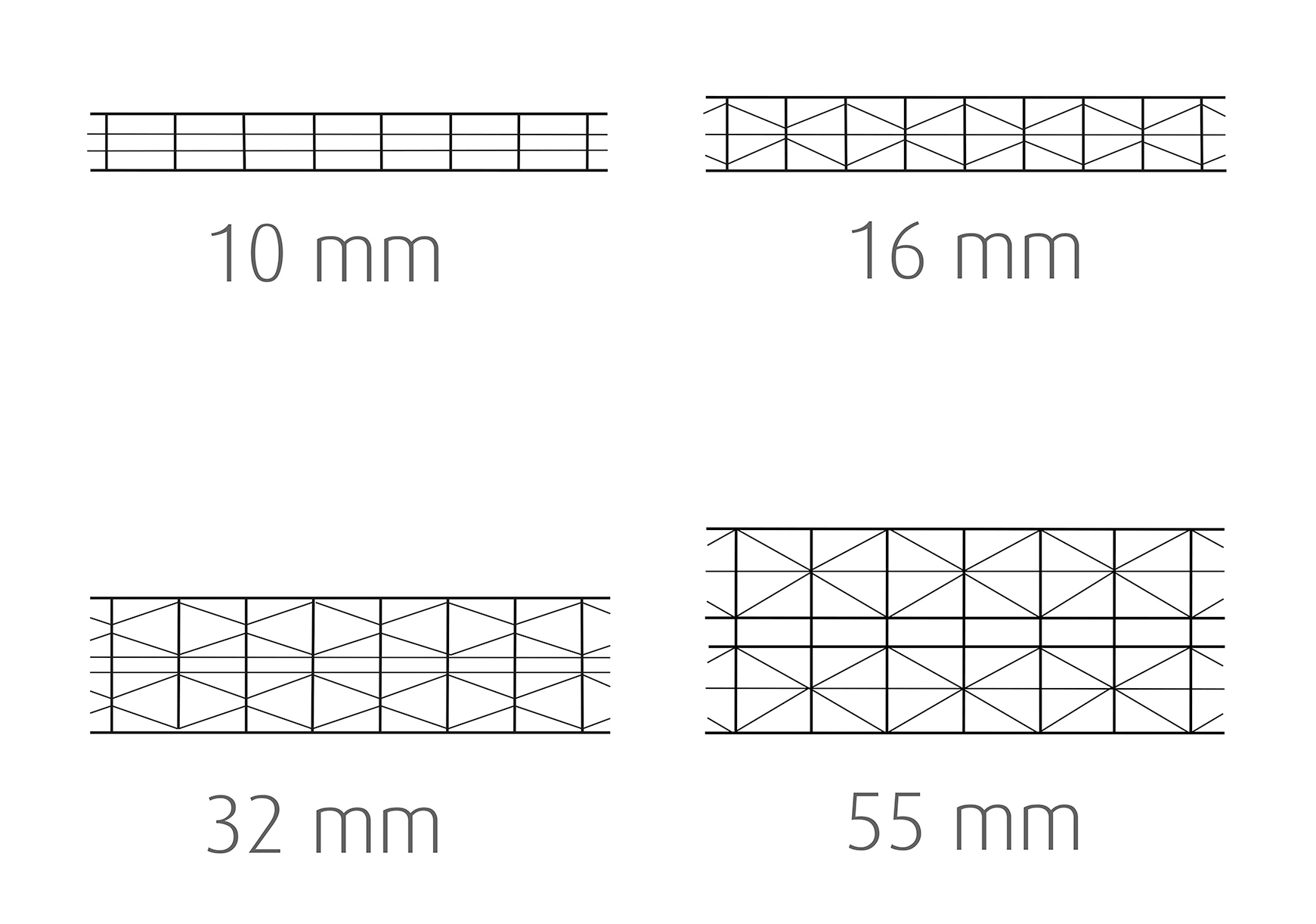 uterumsparti kanalplast 10 16 32 55 kanalplasttak